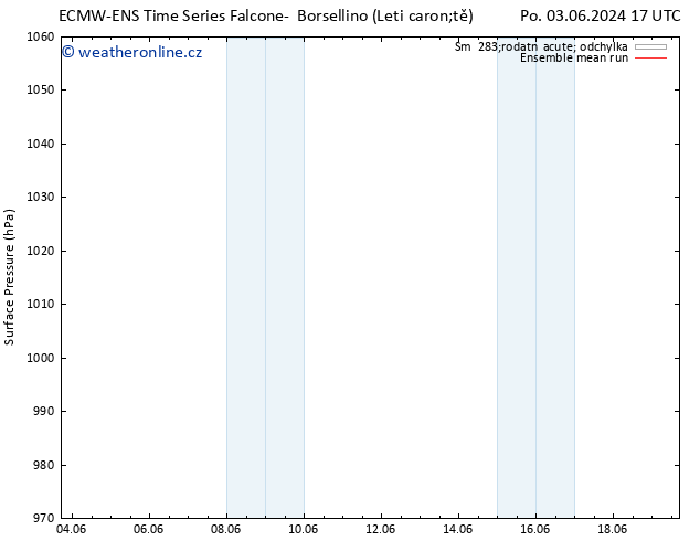 Atmosférický tlak ECMWFTS Út 04.06.2024 17 UTC