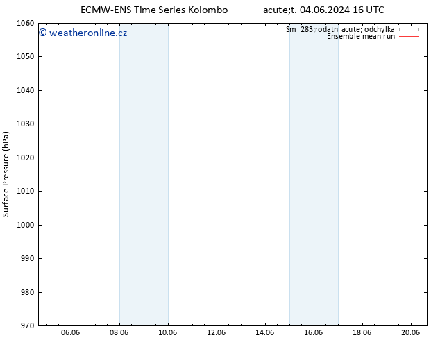 Atmosférický tlak ECMWFTS Pá 07.06.2024 16 UTC