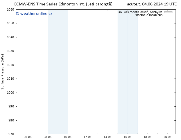 Atmosférický tlak ECMWFTS Pá 14.06.2024 19 UTC