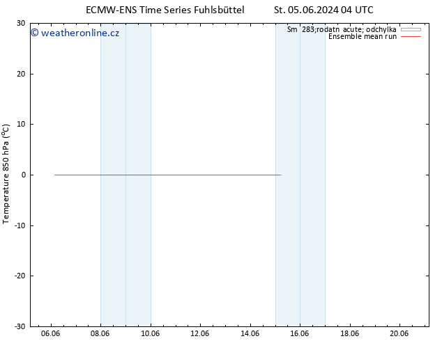 Temp. 850 hPa ECMWFTS So 15.06.2024 04 UTC