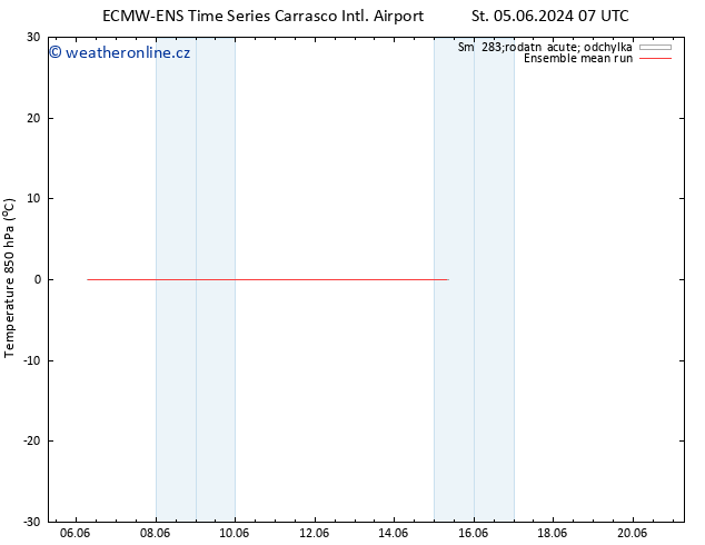 Temp. 850 hPa ECMWFTS So 08.06.2024 07 UTC