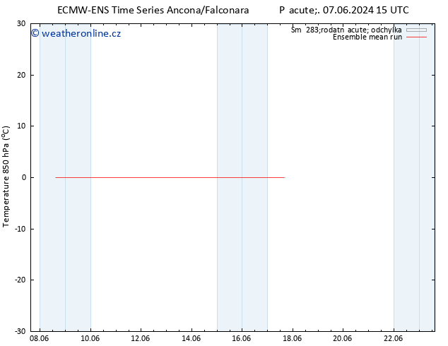 Temp. 850 hPa ECMWFTS So 15.06.2024 15 UTC