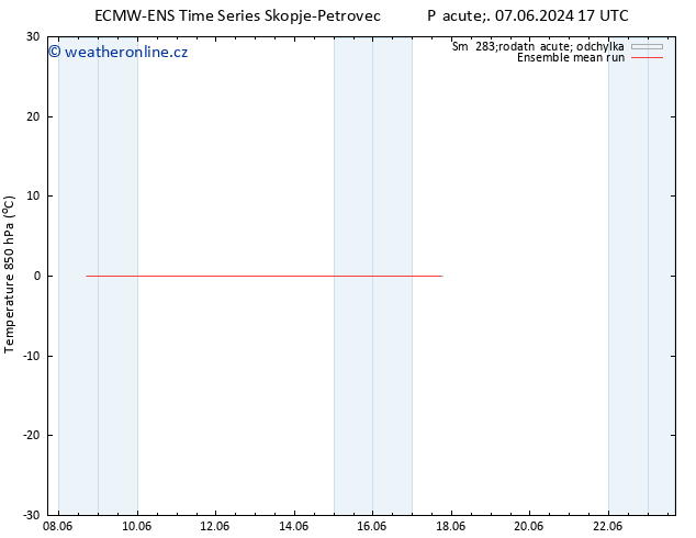 Temp. 850 hPa ECMWFTS Ne 16.06.2024 17 UTC