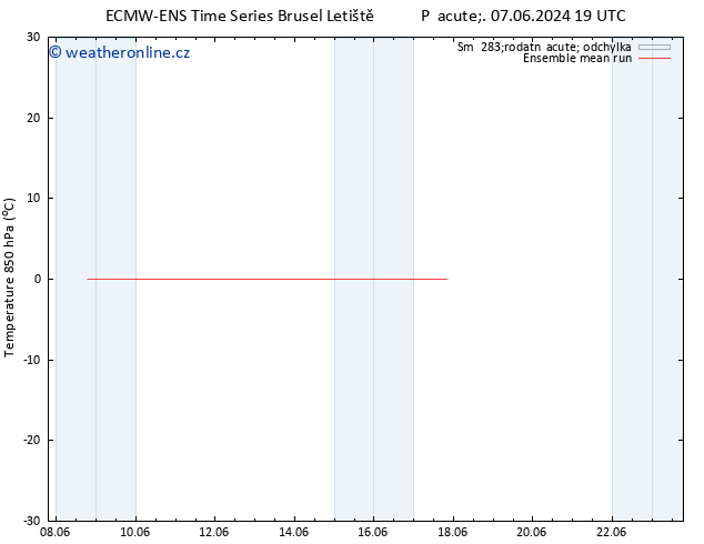 Temp. 850 hPa ECMWFTS So 08.06.2024 19 UTC