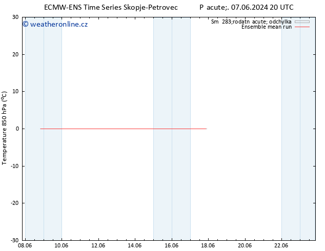 Temp. 850 hPa ECMWFTS So 15.06.2024 20 UTC