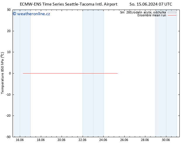 Temp. 850 hPa ECMWFTS So 22.06.2024 07 UTC