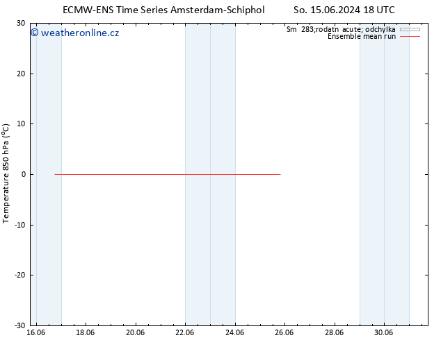 Temp. 850 hPa ECMWFTS So 22.06.2024 18 UTC