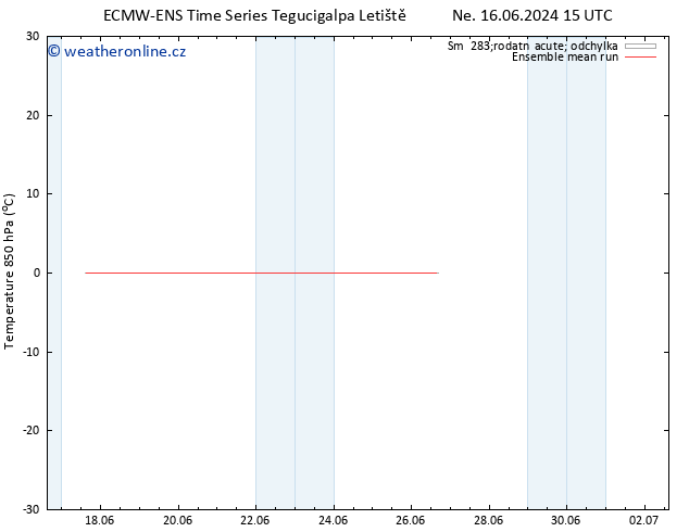 Temp. 850 hPa ECMWFTS So 22.06.2024 15 UTC
