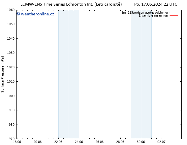 Atmosférický tlak ECMWFTS Út 18.06.2024 22 UTC