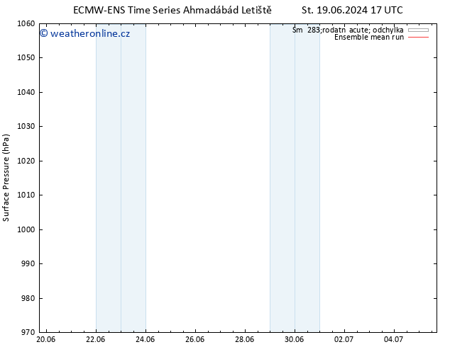 Atmosférický tlak ECMWFTS Pá 21.06.2024 17 UTC