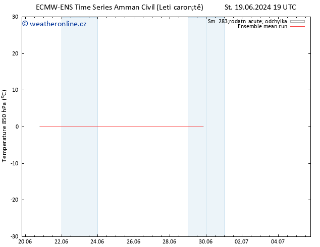 Temp. 850 hPa ECMWFTS Čt 20.06.2024 19 UTC