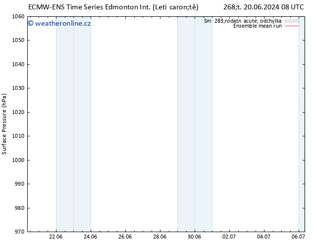 Atmosférický tlak ECMWFTS Pá 21.06.2024 08 UTC
