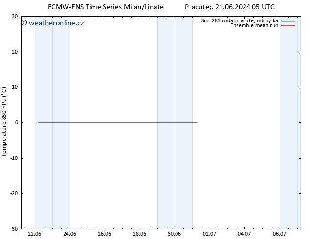 Temp. 850 hPa ECMWFTS So 22.06.2024 05 UTC