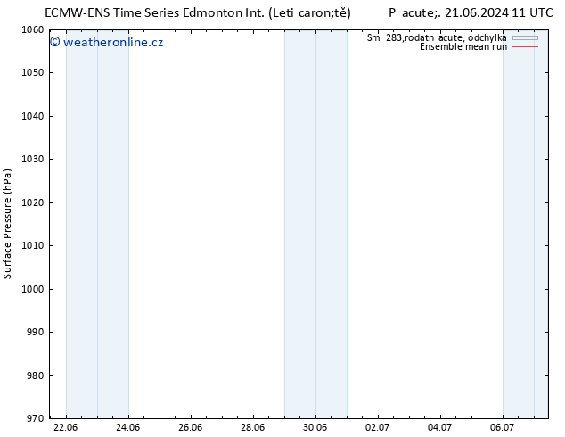 Atmosférický tlak ECMWFTS So 22.06.2024 11 UTC