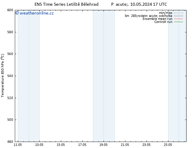 Height 500 hPa GEFS TS St 15.05.2024 23 UTC