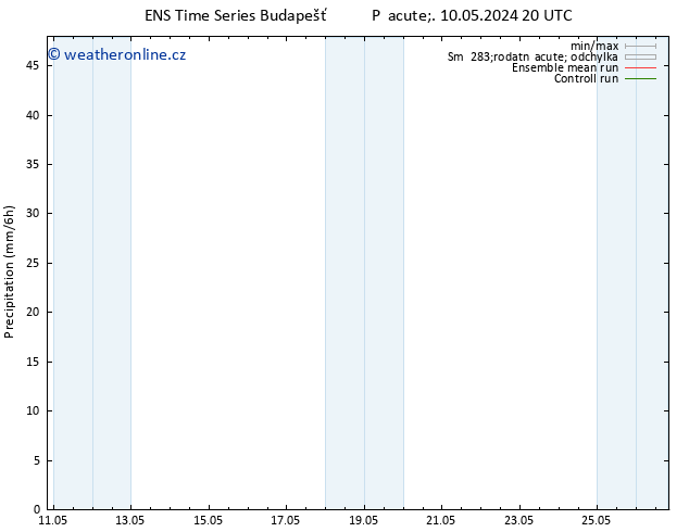 Srážky GEFS TS Čt 23.05.2024 02 UTC