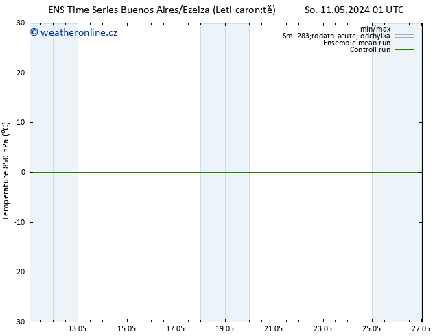 Temp. 850 hPa GEFS TS Út 14.05.2024 13 UTC