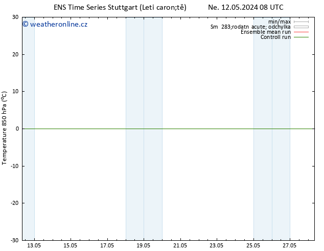 Temp. 850 hPa GEFS TS Ne 12.05.2024 14 UTC