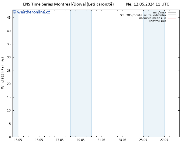 Wind 925 hPa GEFS TS Út 14.05.2024 11 UTC