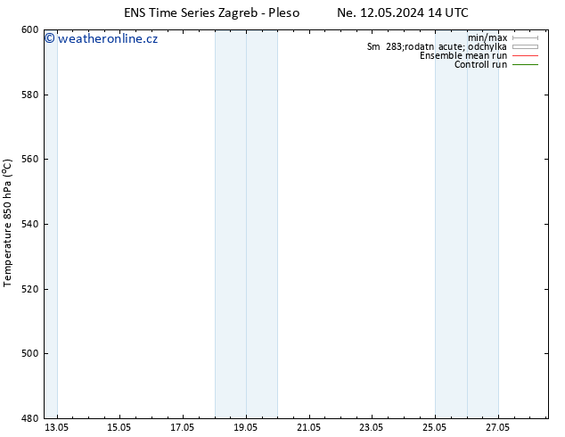 Height 500 hPa GEFS TS Út 14.05.2024 02 UTC