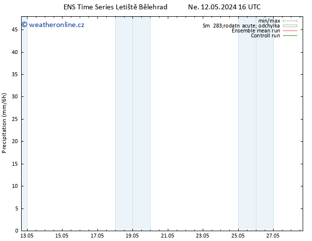 Srážky GEFS TS St 22.05.2024 16 UTC