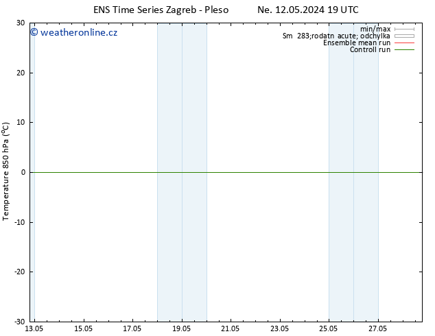 Temp. 850 hPa GEFS TS St 15.05.2024 19 UTC