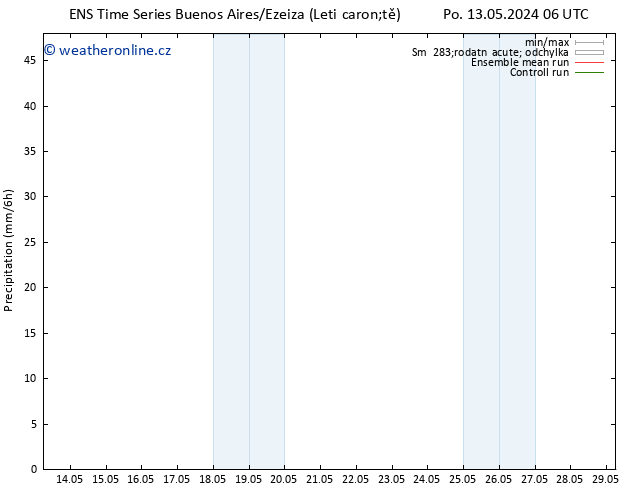 Srážky GEFS TS Pá 17.05.2024 06 UTC