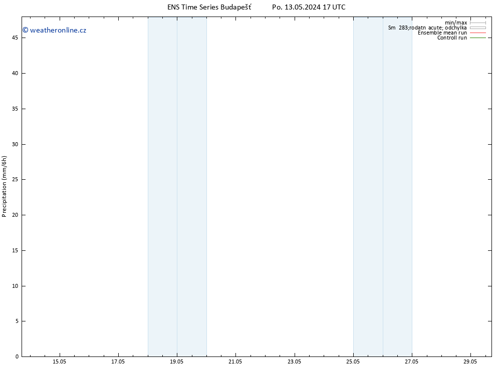 Srážky GEFS TS Pá 17.05.2024 17 UTC