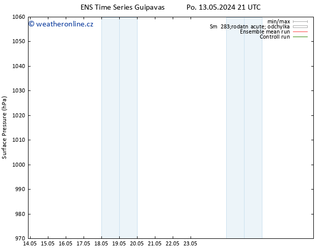 Atmosférický tlak GEFS TS Po 13.05.2024 21 UTC