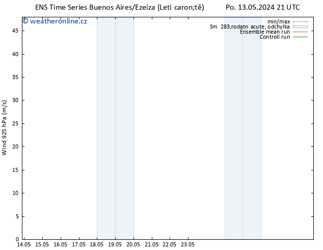 Wind 925 hPa GEFS TS St 29.05.2024 21 UTC