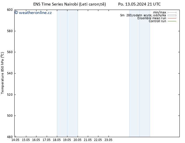 Height 500 hPa GEFS TS Út 21.05.2024 21 UTC