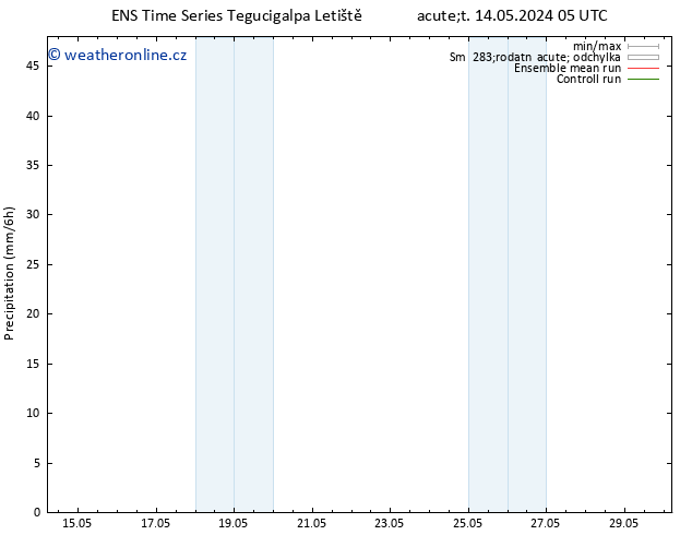 Srážky GEFS TS Po 27.05.2024 05 UTC