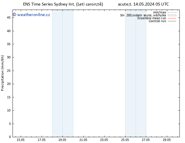 Srážky GEFS TS Út 14.05.2024 11 UTC