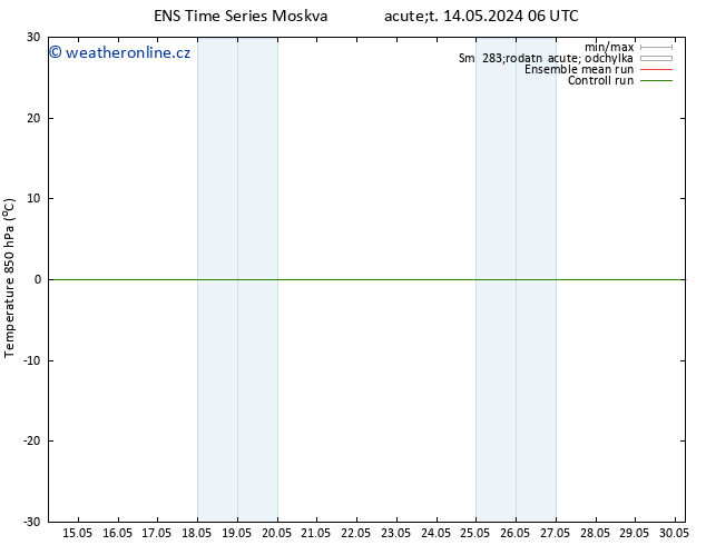 Temp. 850 hPa GEFS TS So 18.05.2024 18 UTC