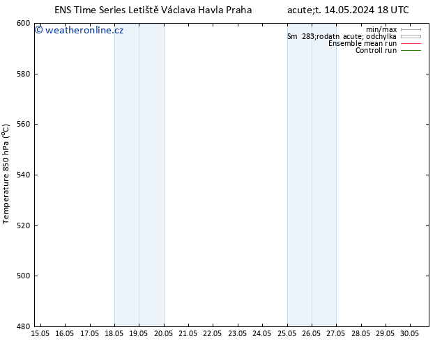 Height 500 hPa GEFS TS St 15.05.2024 18 UTC