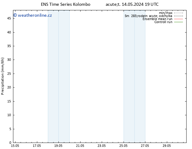 Srážky GEFS TS St 15.05.2024 01 UTC