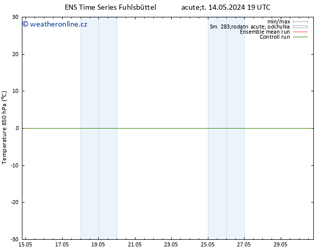 Temp. 850 hPa GEFS TS Pá 17.05.2024 13 UTC