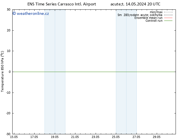 Temp. 850 hPa GEFS TS Po 20.05.2024 08 UTC