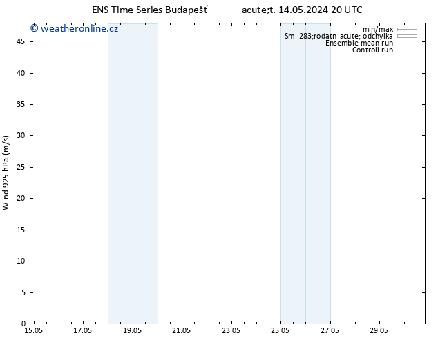 Wind 925 hPa GEFS TS Čt 16.05.2024 14 UTC