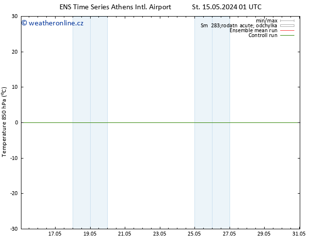 Temp. 850 hPa GEFS TS Čt 16.05.2024 07 UTC