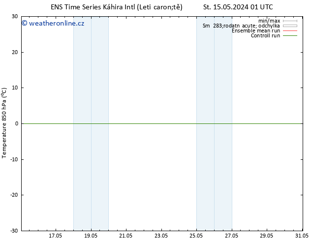 Temp. 850 hPa GEFS TS Čt 16.05.2024 01 UTC