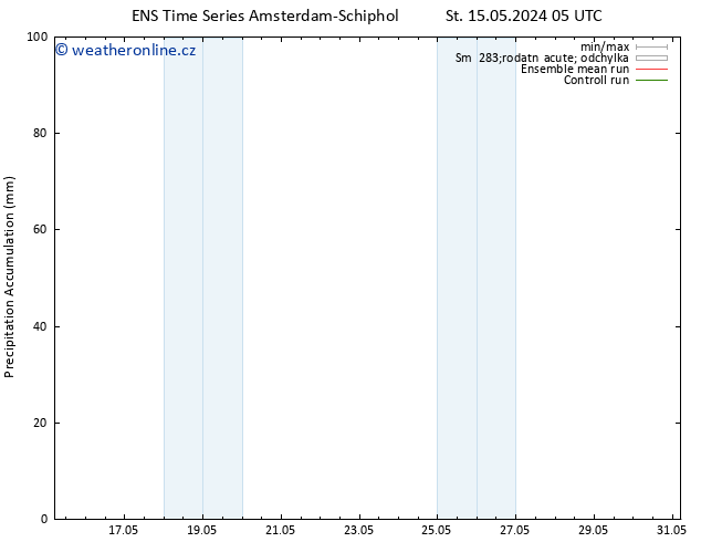 Precipitation accum. GEFS TS Čt 16.05.2024 11 UTC