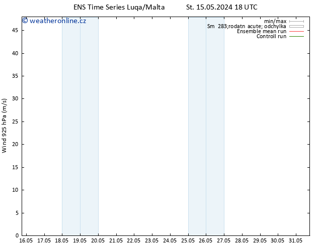 Wind 925 hPa GEFS TS Út 28.05.2024 00 UTC