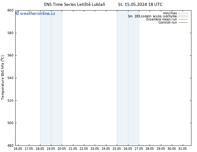 Height 500 hPa GEFS TS Čt 16.05.2024 18 UTC