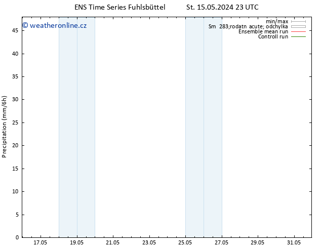 Srážky GEFS TS So 25.05.2024 23 UTC