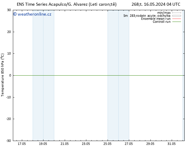 Temp. 850 hPa GEFS TS St 22.05.2024 16 UTC