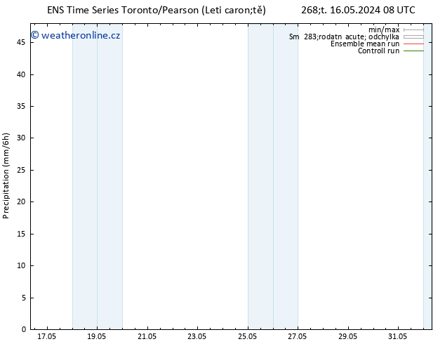Srážky GEFS TS Čt 16.05.2024 14 UTC