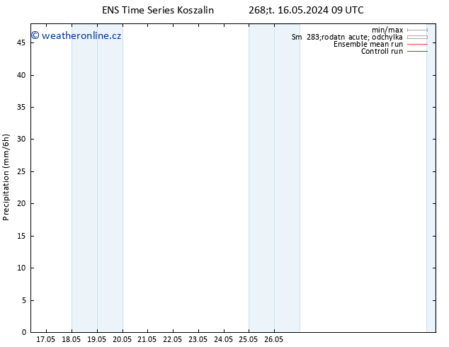 Srážky GEFS TS Čt 16.05.2024 15 UTC