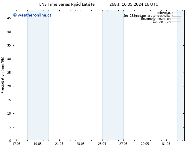 Srážky GEFS TS So 01.06.2024 16 UTC