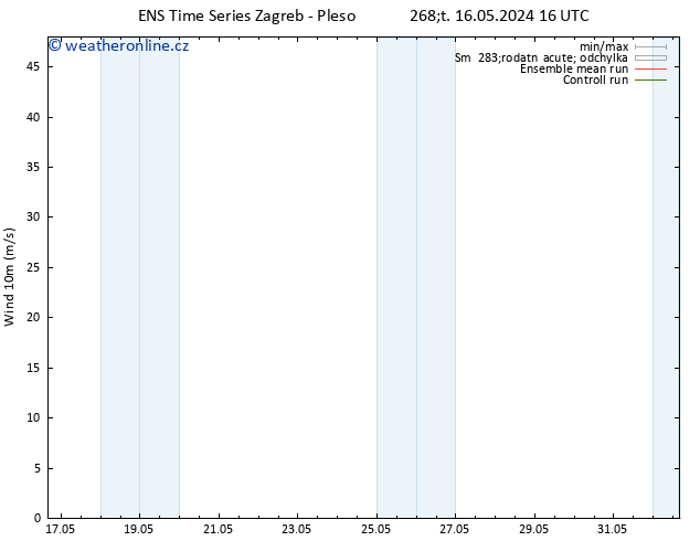 Surface wind GEFS TS Čt 16.05.2024 22 UTC